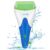 LATME Ice Roller for Face Eyes,Womens Gifts,Face Massager Roller Puffiness Migraine Pain Relief and Minor Injury (Green)