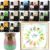 Fragrance Essential Oils Set,12pcs, Aromatherapy Oils for Skin,Diffusers,Home Care,Humidifier Laundry – Lily,Rose,Lavender,Green Tea,Lemon,Jasmine,Freesia,White Tea,Sweet Orange (5mL)